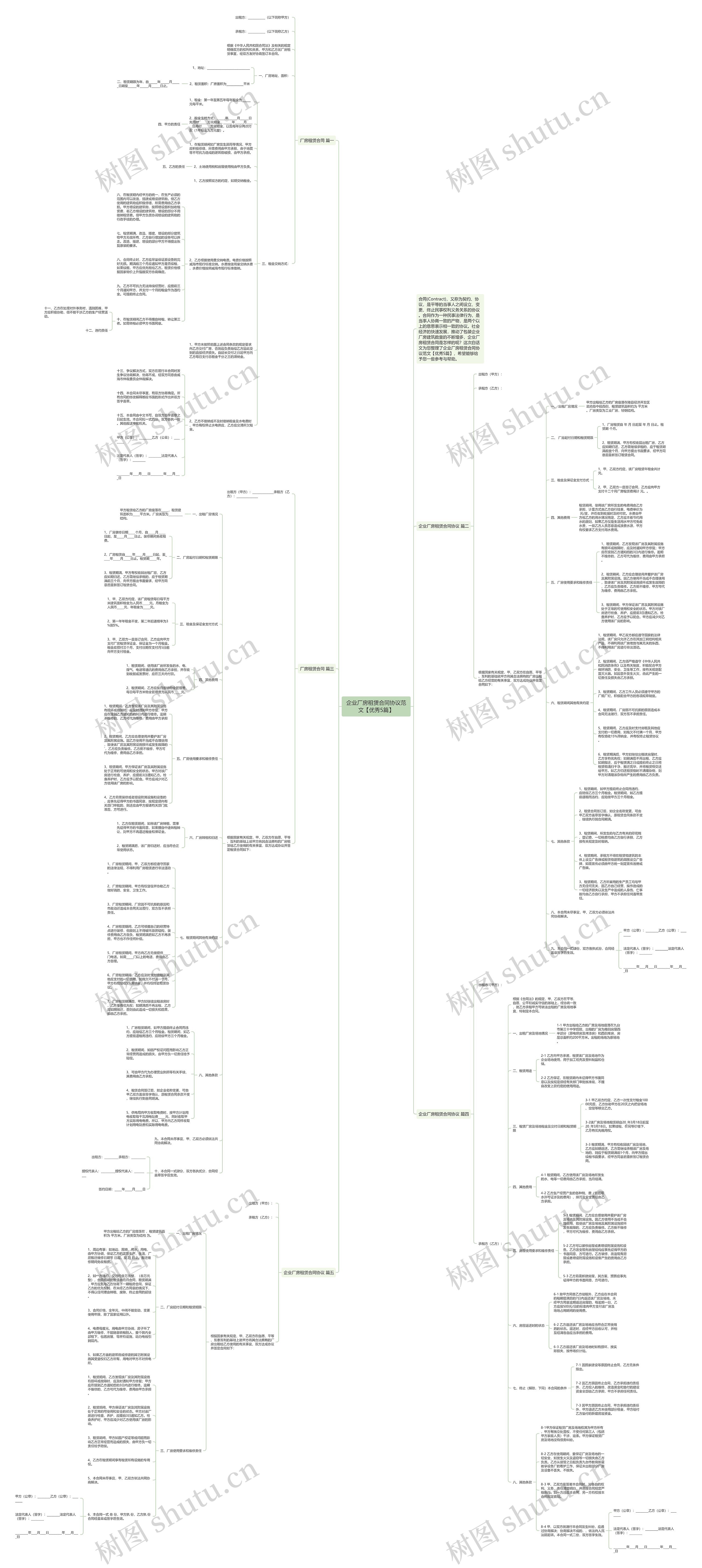 企业厂房租赁合同协议范文【优秀5篇】 企业厂房租赁合同协议范文【优秀5篇】