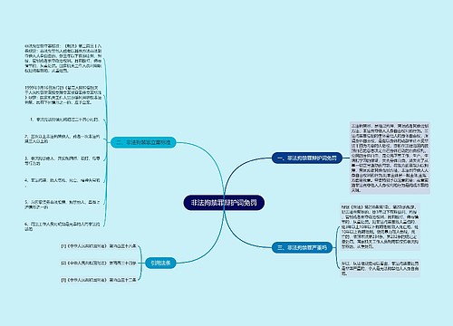 非法拘禁罪辩护词免罚