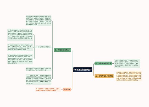 伤残鉴定需要几天