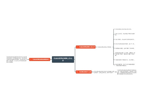 无违法犯罪证明网上怎么开