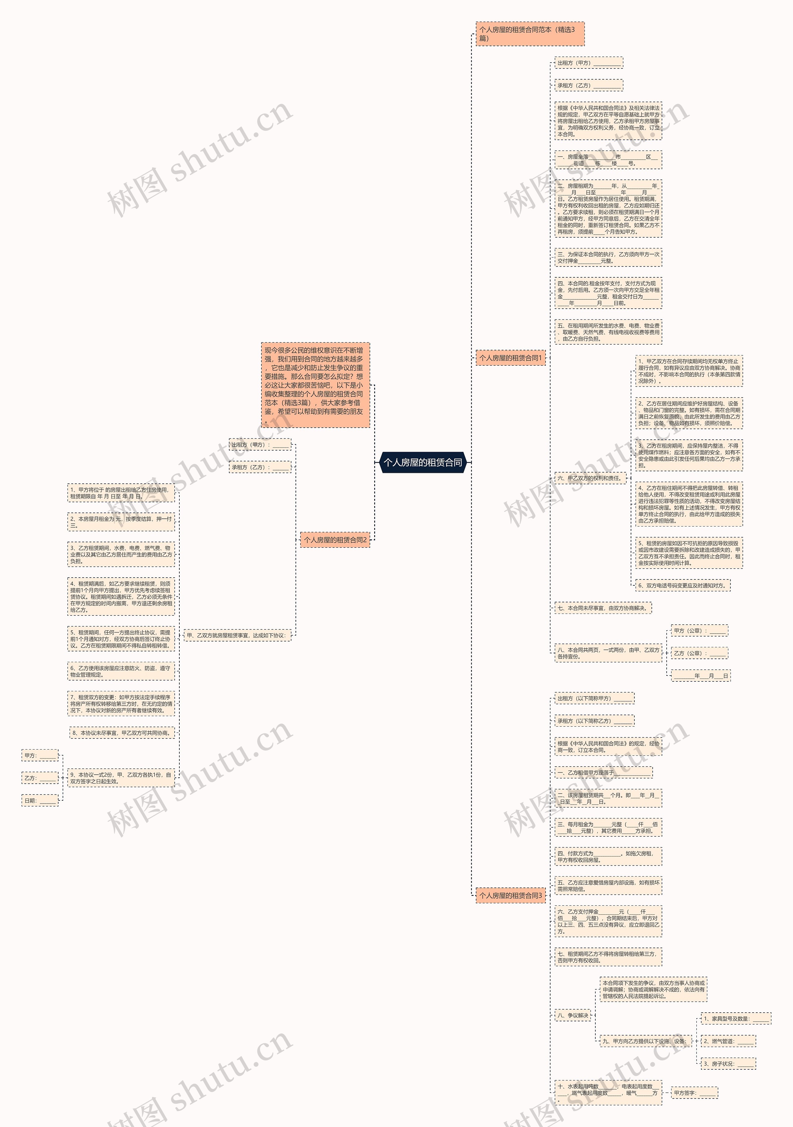 个人房屋的租赁合同 个人房屋的租赁合同