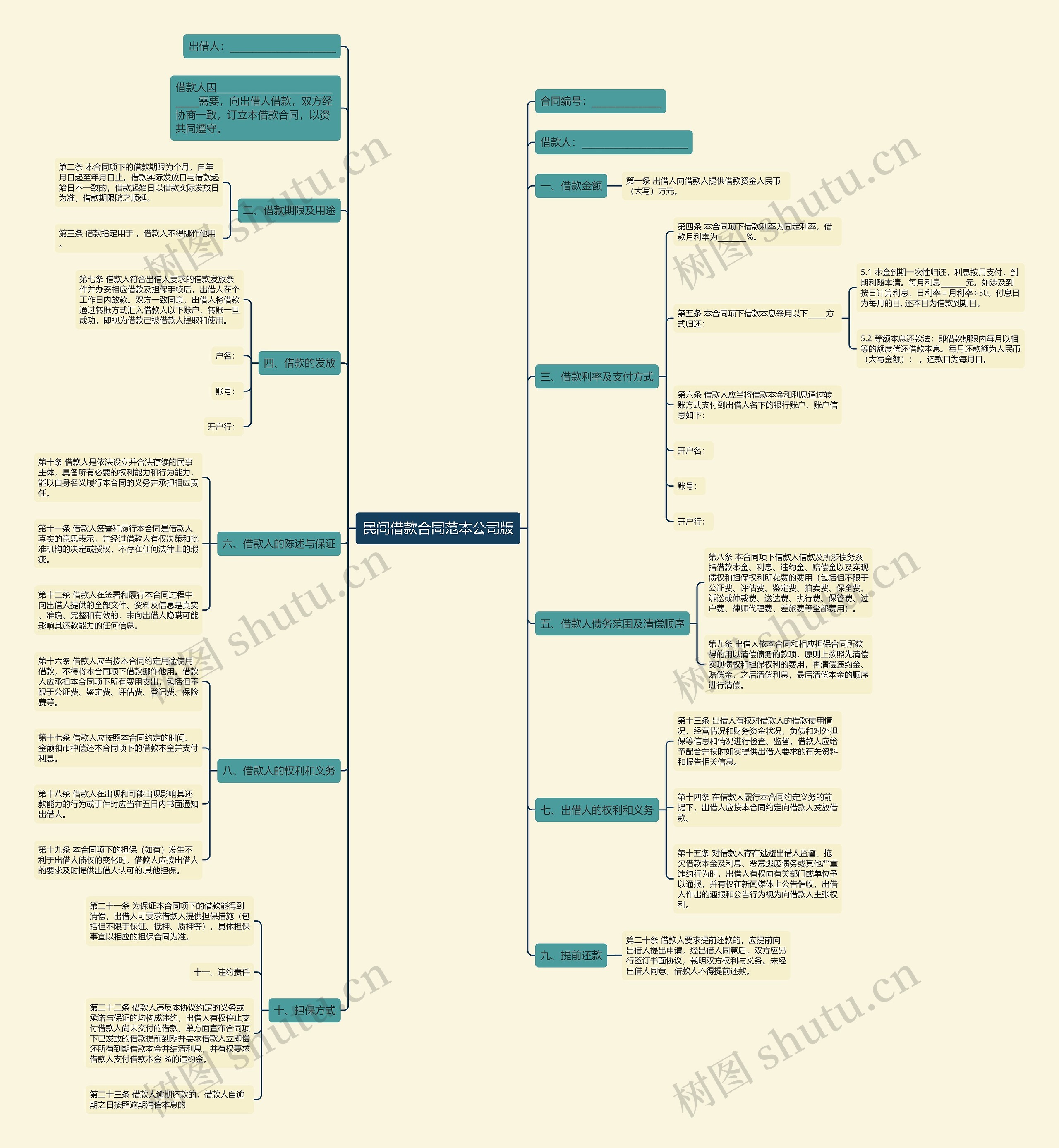 民间借款合同范本公司版 民间借款合同范本公司版