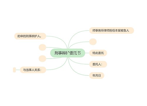 刑事辩护委托书