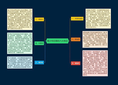 青少年犯罪的六大特征