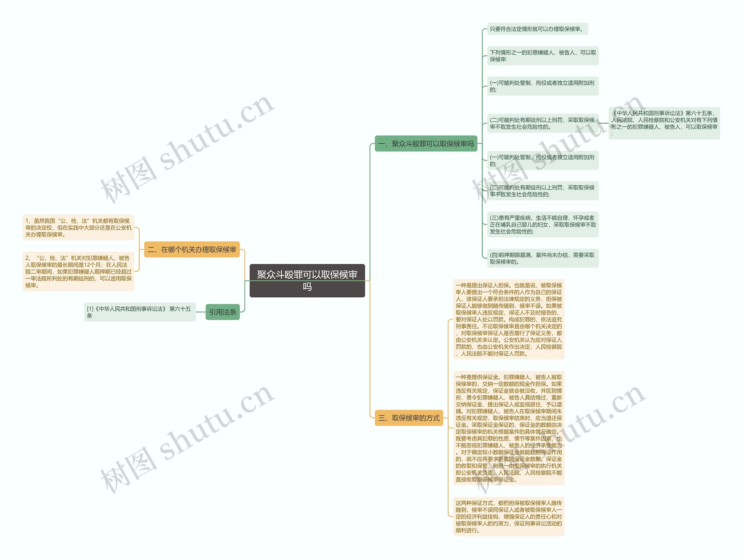 聚众斗殴罪可以取保候审吗