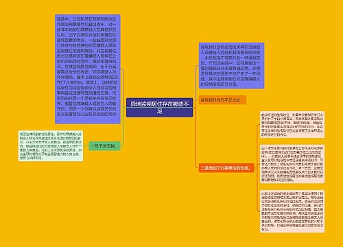 异地监视居住存在哪些不足