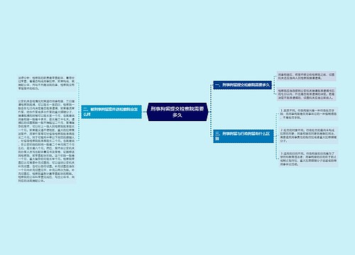 刑事拘留提交检察院需要多久