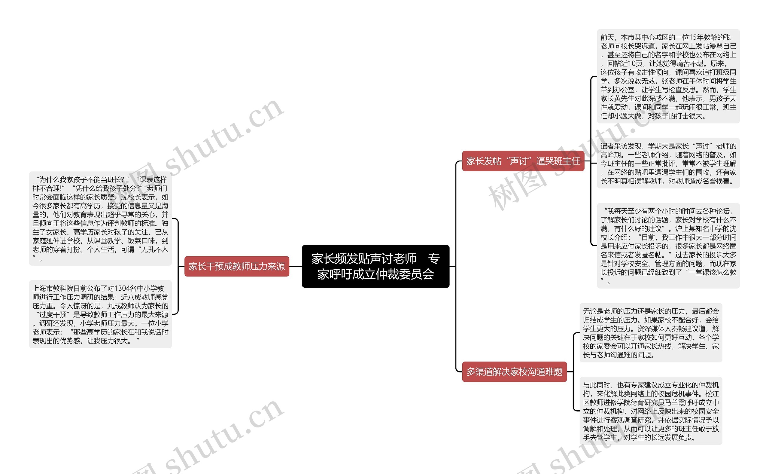 家长频发贴声讨老师　专家呼吁成立仲裁委员会