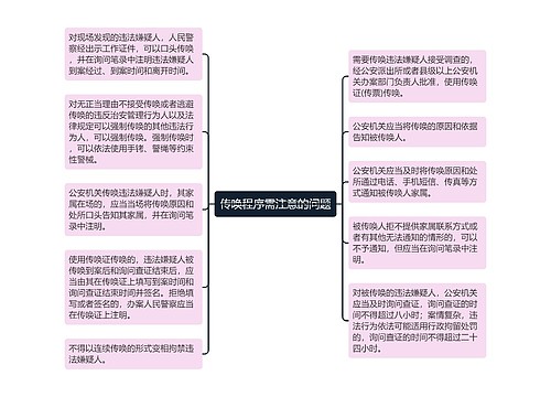 传唤程序需注意的问题