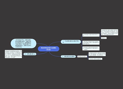 刑法结果加重犯与加重处罚情形