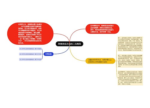 刑事责任方式的二元格局