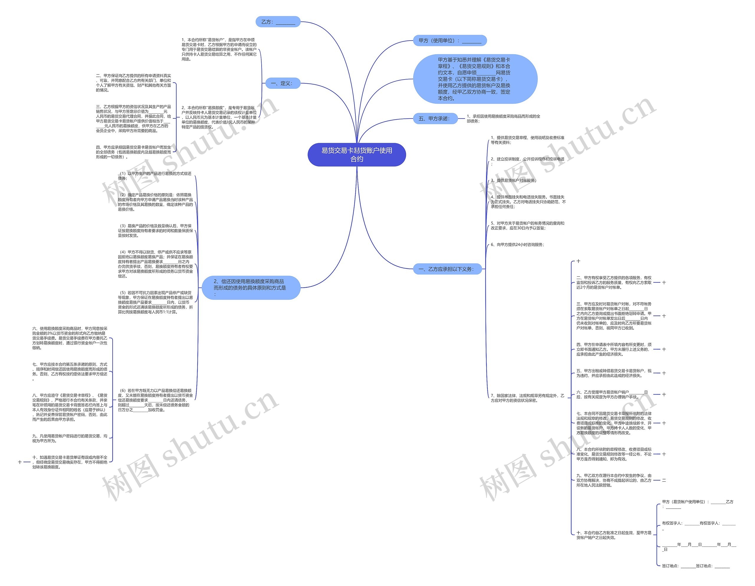 易货交易卡易货账户使用合约思维导图