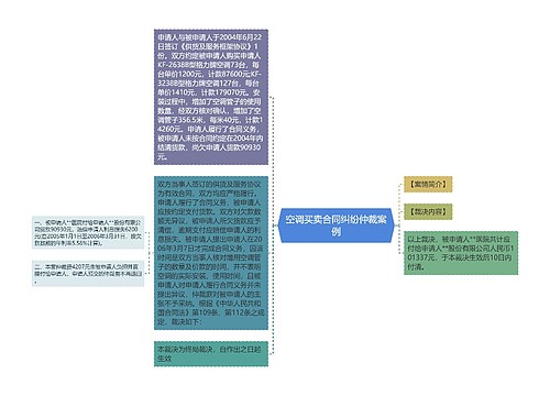 空调买卖合同纠纷仲裁案例