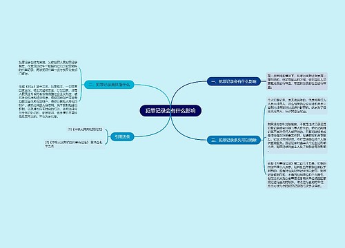 犯罪记录会有什么影响