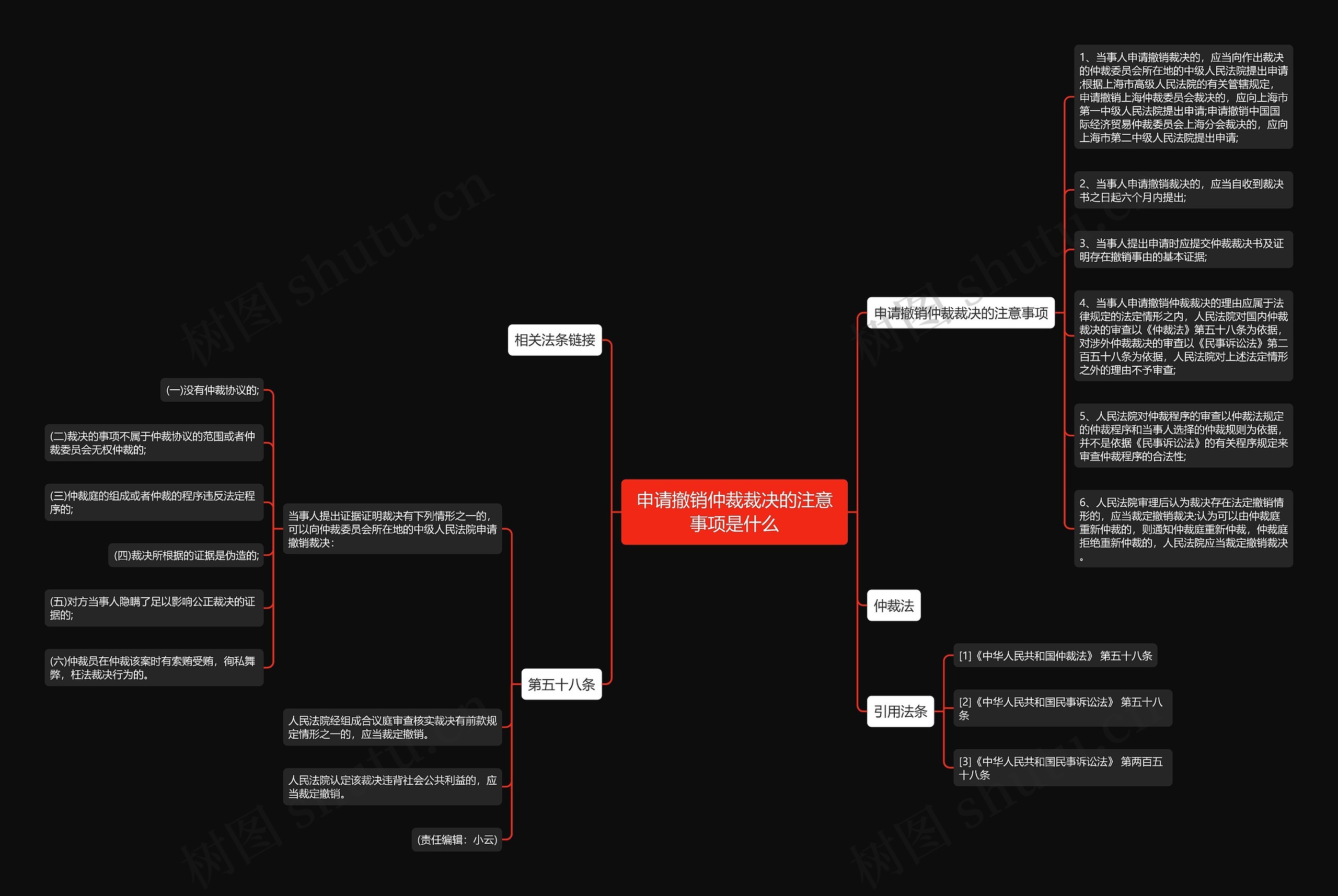 申请撤销仲裁裁决的注意事项是什么 申请撤销仲裁裁决的注意事项是什么