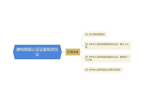 建构我国公证证据规则刍议