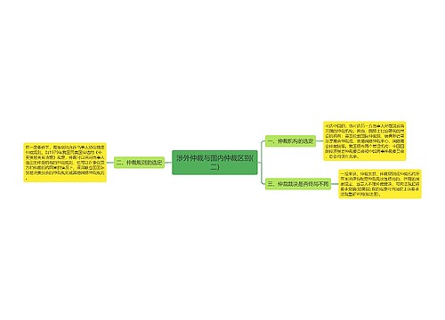 涉外仲裁与国内仲裁区别(二)