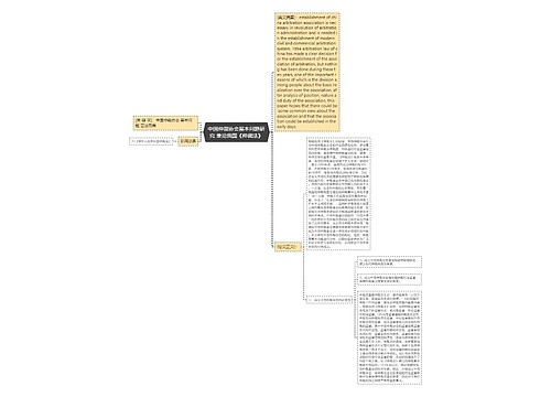 中国仲裁协会基本问题研究 兼论我国《仲裁法》