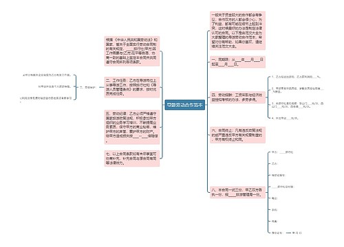 导游劳动合作范本