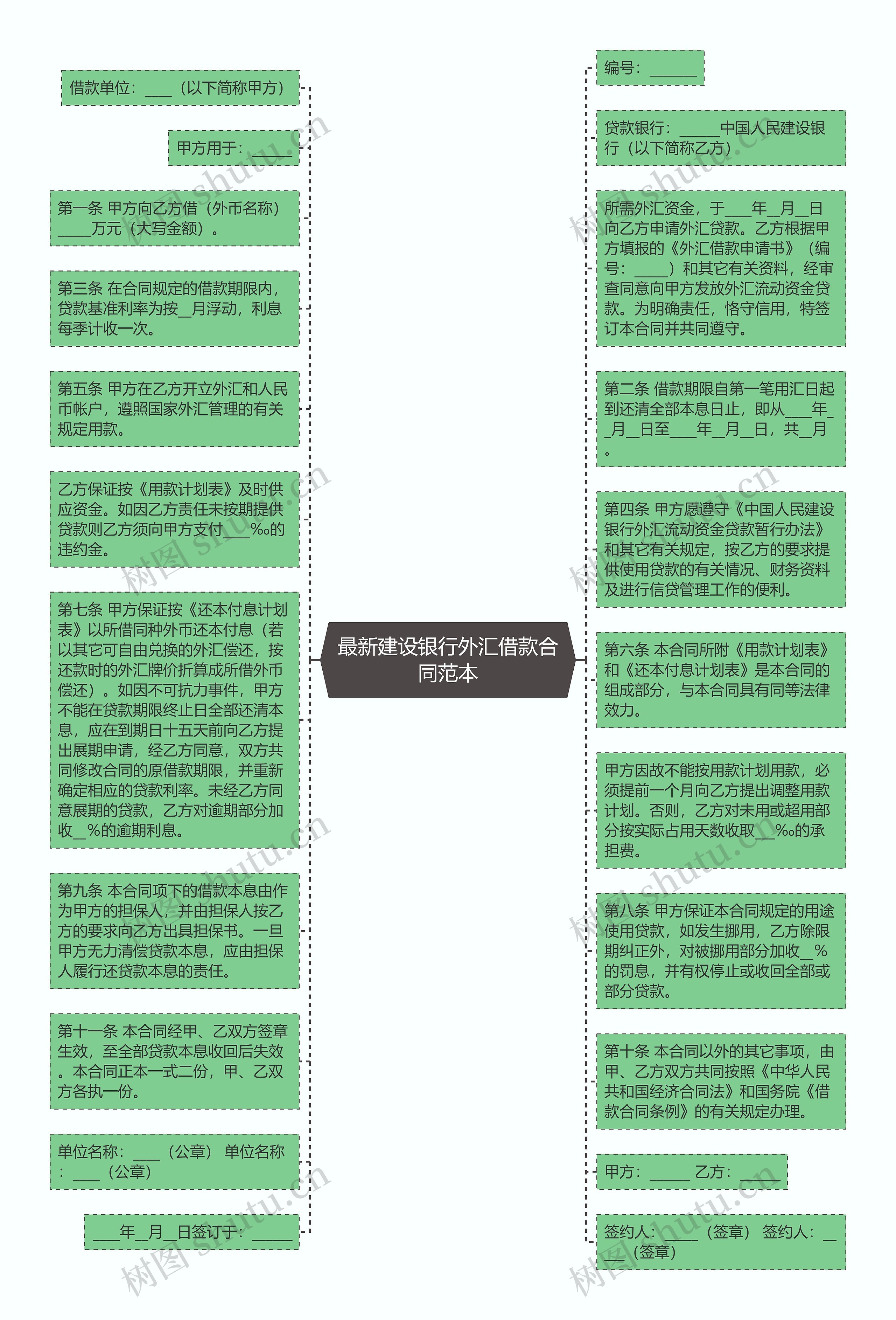 最新建设银行外汇借款合同范本