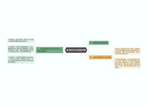 盗用身份证信息的罪