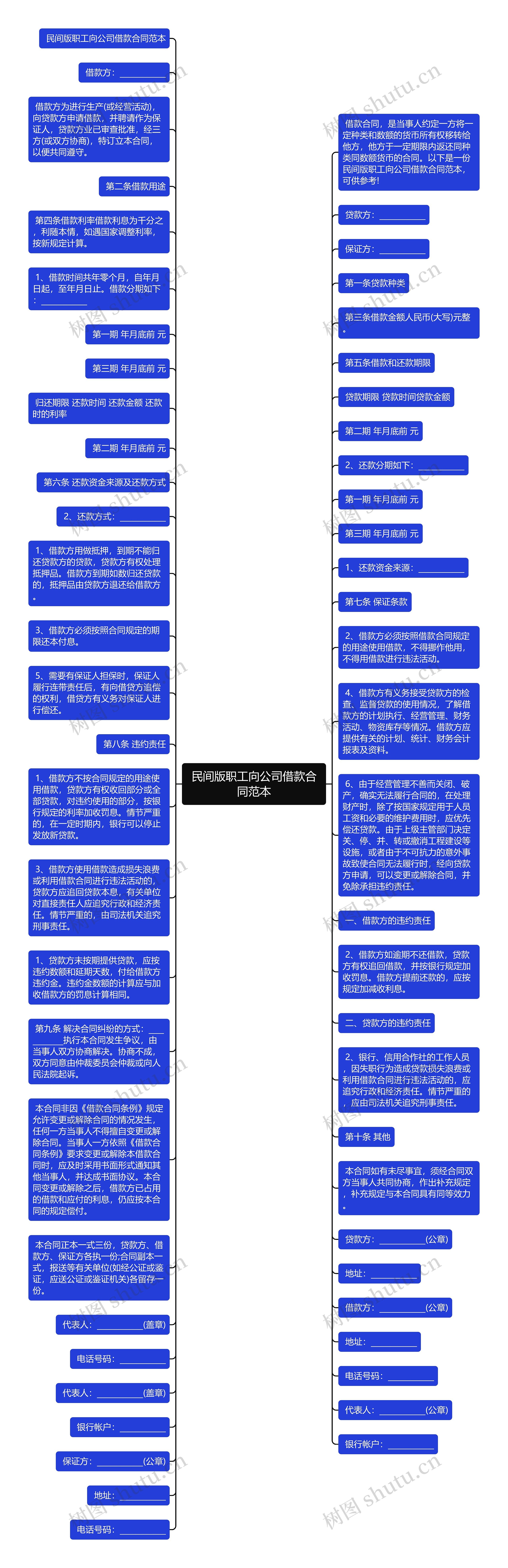 民间版职工向公司借款合同范本