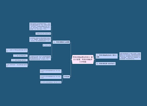 网络诈骗金额达到多少 警方才受理,网络诈骗案多久会结案 网络诈骗金额达到多少 警方才受理,网络诈骗案多久会结案