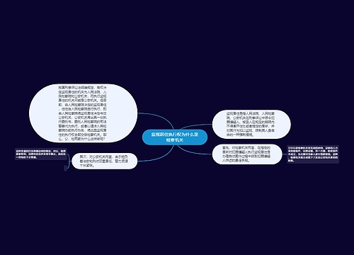 监视居住执行权为什么是检察机关