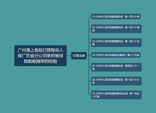 广州海上救助打捞局诉人保广东省分公司承担被保险船舶拖带的驳船 广州海上救助打捞局诉人保广东省分公司承担被保险船舶拖带的驳船