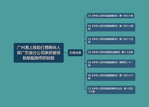 广州海上救助打捞局诉人保广东省分公司承担被保险船舶拖带的驳船