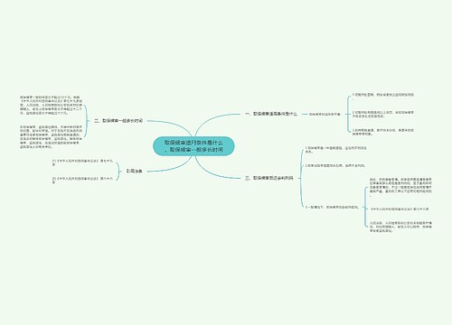 取保候审适用条件是什么，取保候审一般多长时间