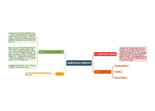 仲裁可以找人代替去吗