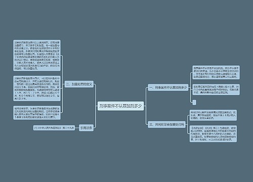 刑事案件不认罪加刑多少