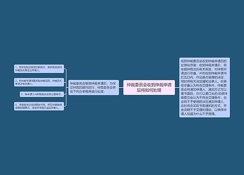 仲裁委员会收到仲裁申请后将如何处理