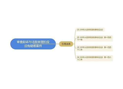 审查起诉与法院审理阶段没有疑难案件