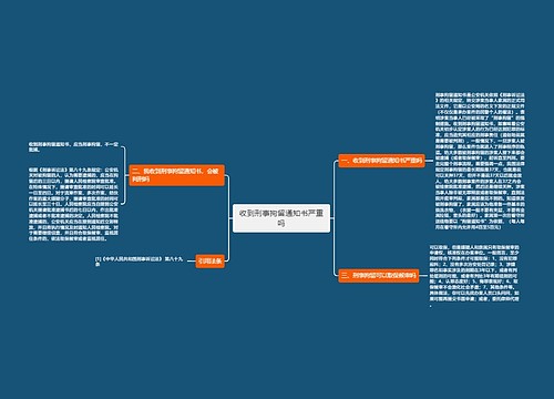 收到刑事拘留通知书严重吗