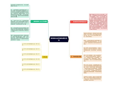 取保候审变刑事拘留的条件