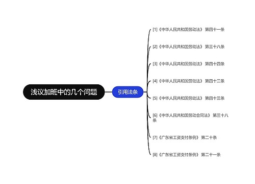 浅议加班中的几个问题