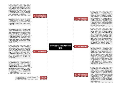 民事调解机制的法律如何实现