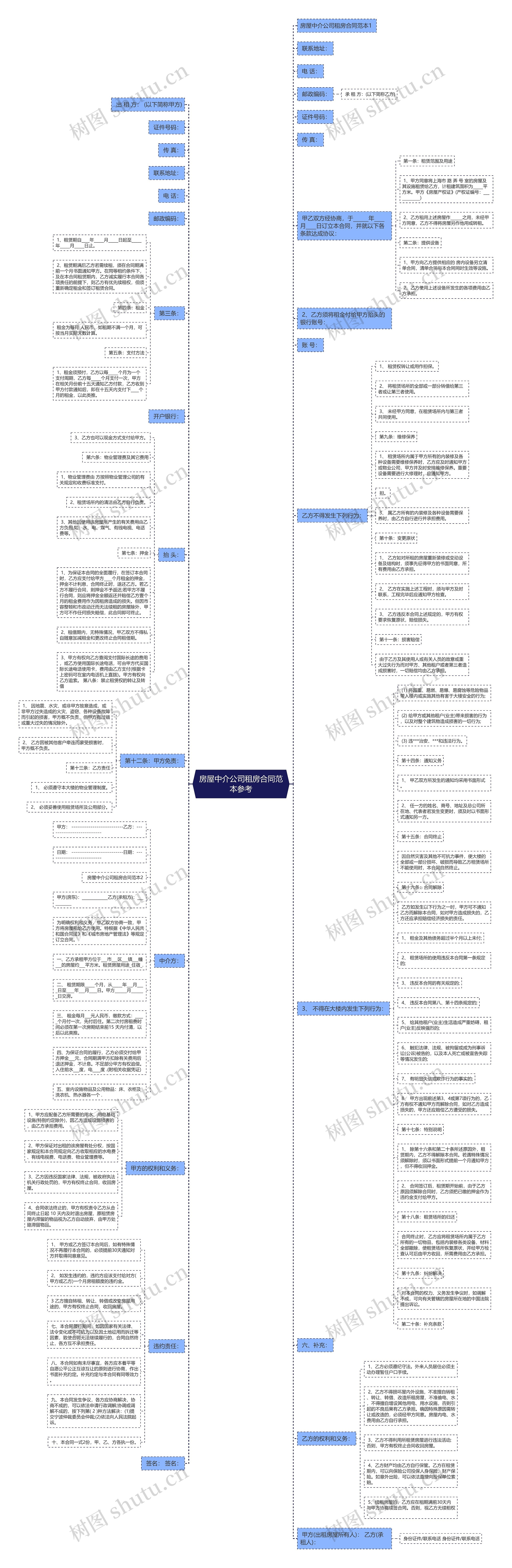 房屋中介公司租房合同范本参考 房屋中介公司租房合同范本参考
