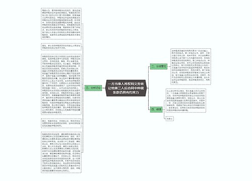 一方当事人将权利义务转让给第三人后合同中仲裁条款仍具有约束力