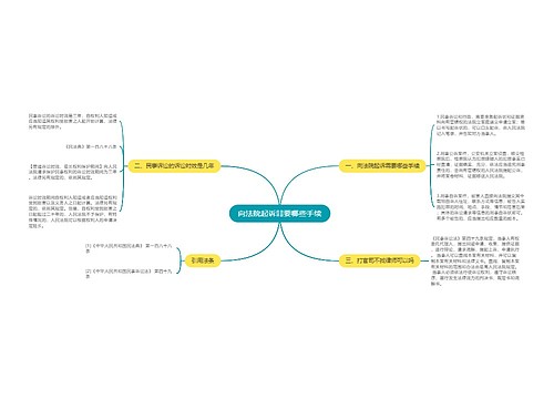 向法院起诉需要哪些手续