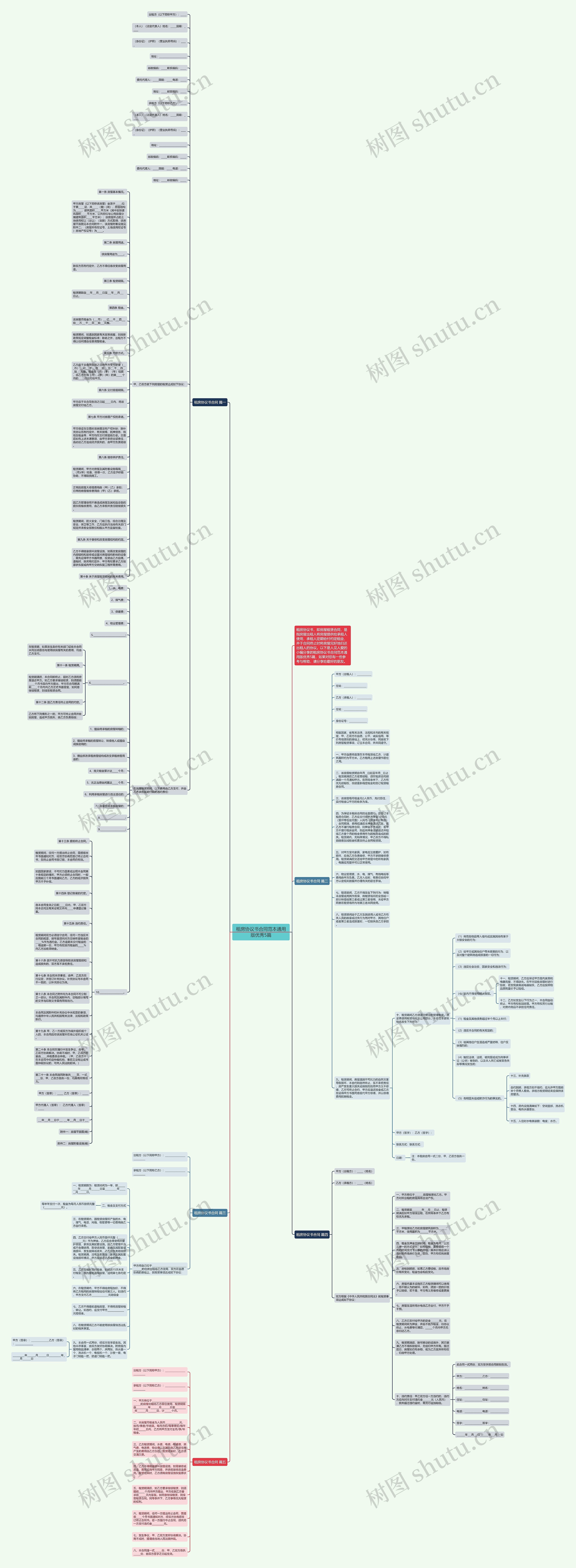 租房协议书合同范本通用版优秀5篇思维导图