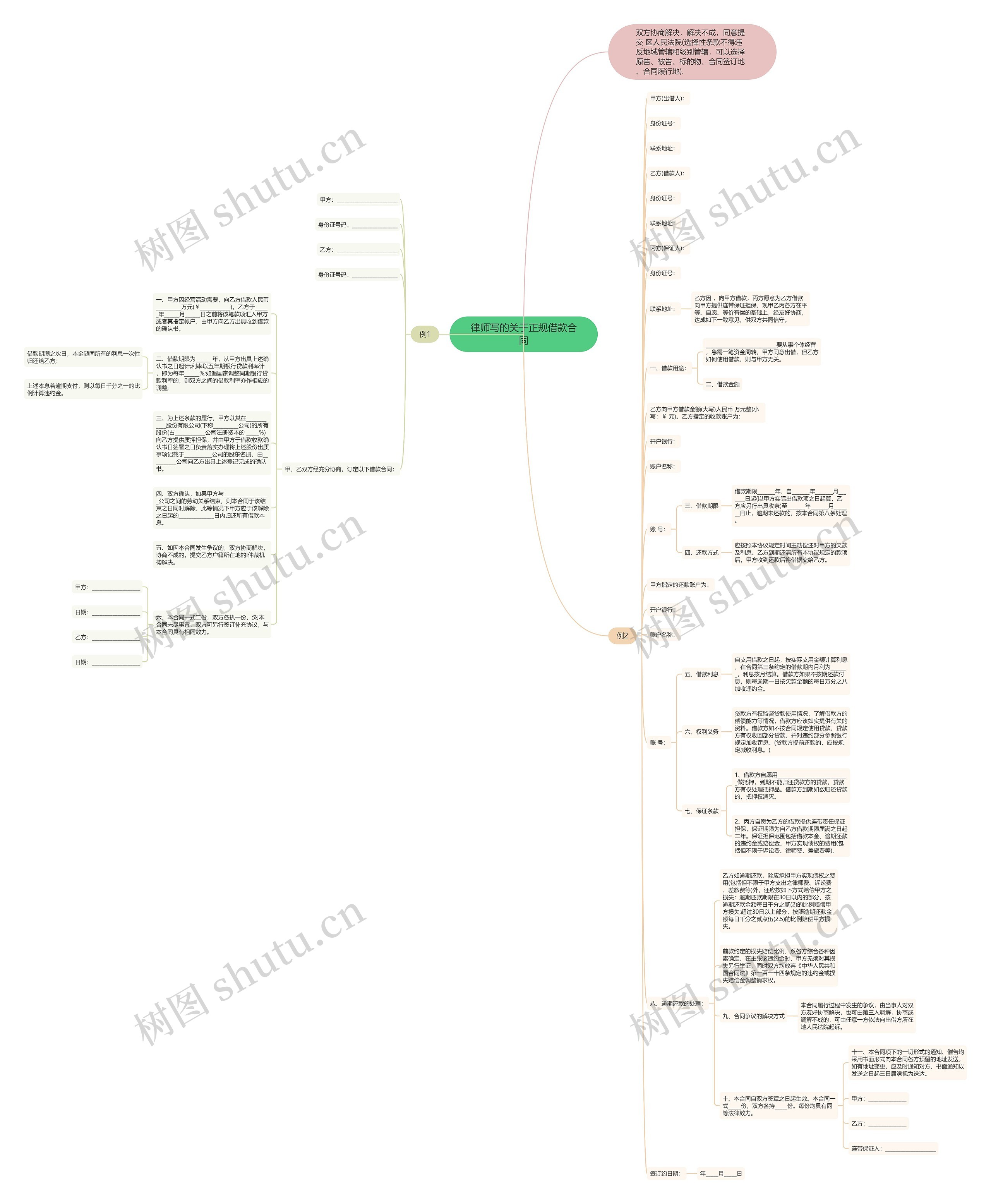 律师写的关于正规借款合同 律师写的关于正规借款合同