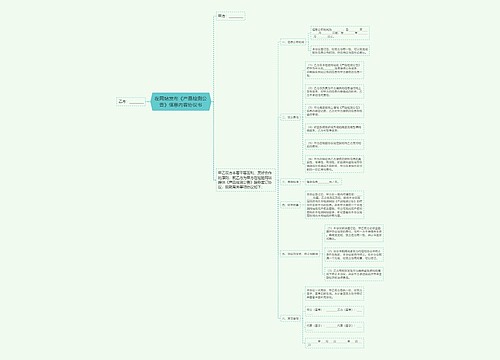 在网站发布《产品检测公告》信息内容协议书