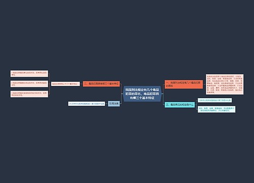 我国刑法规定有几个毒品犯罪的罪名,毒品犯罪具有哪三个基本特征 我国刑法规定有几个毒品犯罪的罪名,毒品犯罪具有哪三个基本特征