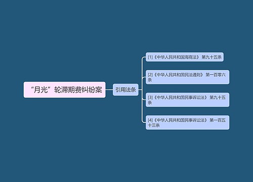 “月光”轮滞期费纠纷案