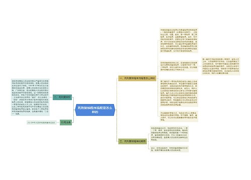 死刑复核程序流程是怎么样的