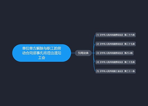 单位单方解除与职工的劳动合同须事先将理由通知工会