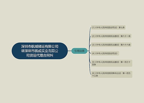 深圳市航城储运有限公司诉深圳市凯成实业有限公司货运代理合同纠